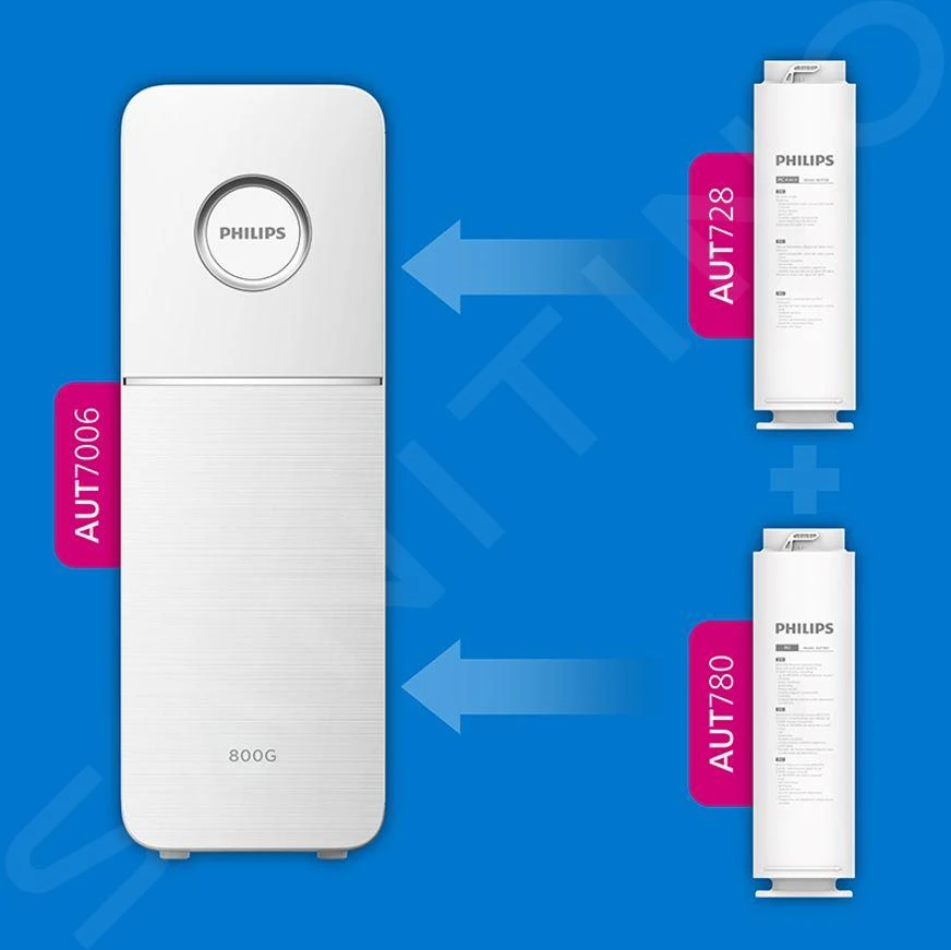 Philips Accesorios - Filtro CP De Repuesto 4 En 1 AUT728/10 2 Philips Accesorios - Filtro CP De Repuesto 4 En 1 AUT728/10 - Imagen 2