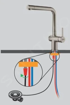 Franke Active - Grifo De Fregadero FN 5351.149, Con Control De Desagüe Twist Y Ducha Extraíble, Acero Inoxidable 115.0653.505 -Cocina Artículos Tienda 2dc55d646638831a36e8a3d6 1
