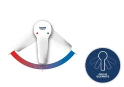 Grohe Euroeco Special - Grifo Monomando De Fregadero, Cromo 32786000 -Cocina Artículos Tienda PHOTO 15