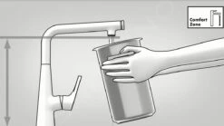 Hansgrohe M54 - Grifo De Fregadero Talis, Aspecto De Acero Inoxidable 72804800 9 Hansgrohe M54 - Grifo De Fregadero Talis, Aspecto De Acero Inoxidable 72804800 -Cocina Artículos Tienda PHOTO 56